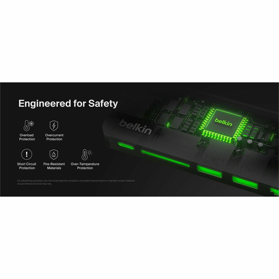 Belkin 6-Port USB-C Hub - USB-C to 2xUSB-A, 1xUSB-C, 1xEthernet, 1x8K HDMI, 1xSD Reader - Docking Station - Grey - AVC008fqSGY-V2