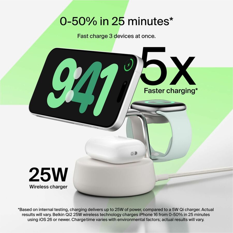 Belkin Induction Charger - WIZ040ttSD