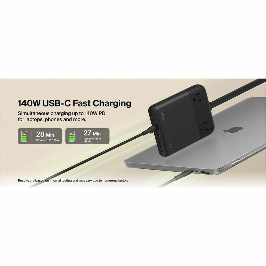Belkin 2-Outlet Charging Station w/ 1x USB-A & 3x USB-C Ports 140W - 5ft/1.5m Cord - Straight Plug - Black - SRZ003tt5