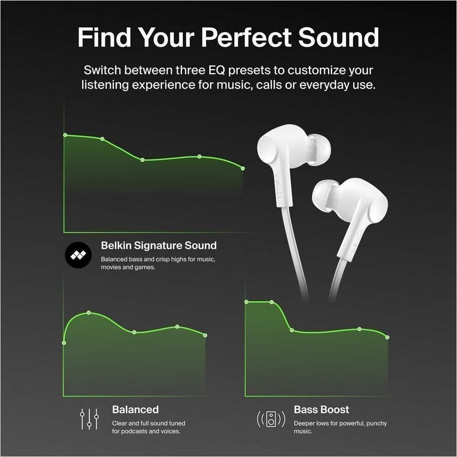 Belkin SoundForm ANC Wired Earbuds (USB-C) - G3H0003fqWH