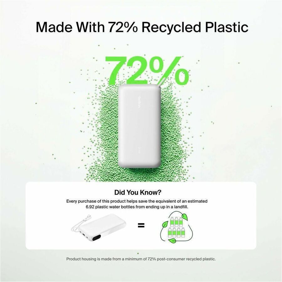 Belkin BoostCharge Power Bank 20K with Display - BPB028FQWH