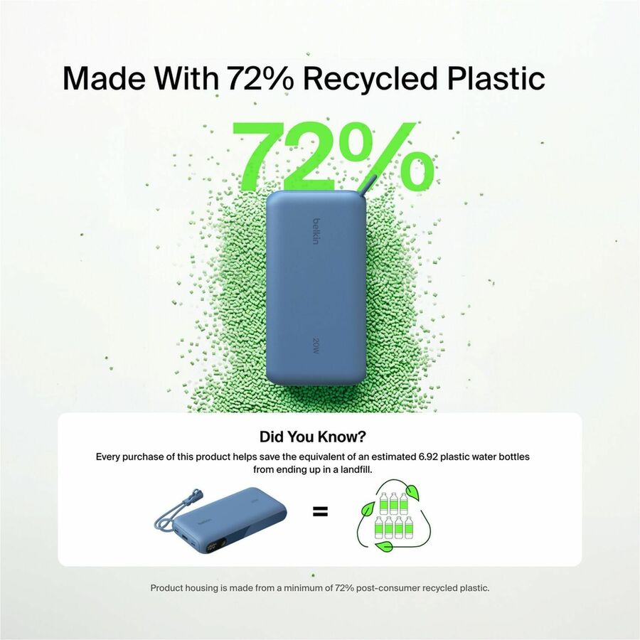 Belkin BoostCharge Power Bank 20K with Display - BPB028fqBL