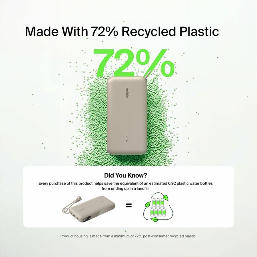 Belkin BoostCharge Power Bank 20K with Display - BPB028fqSD