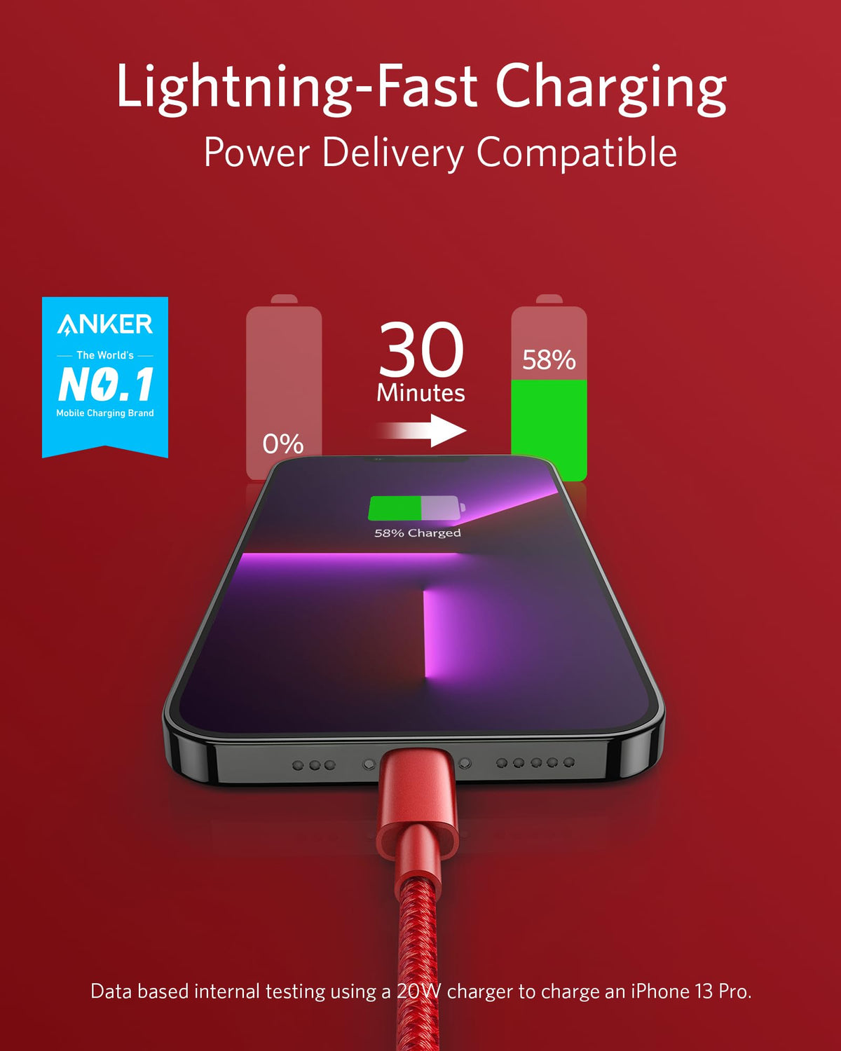 Anker  USB-C to Lightning Cable