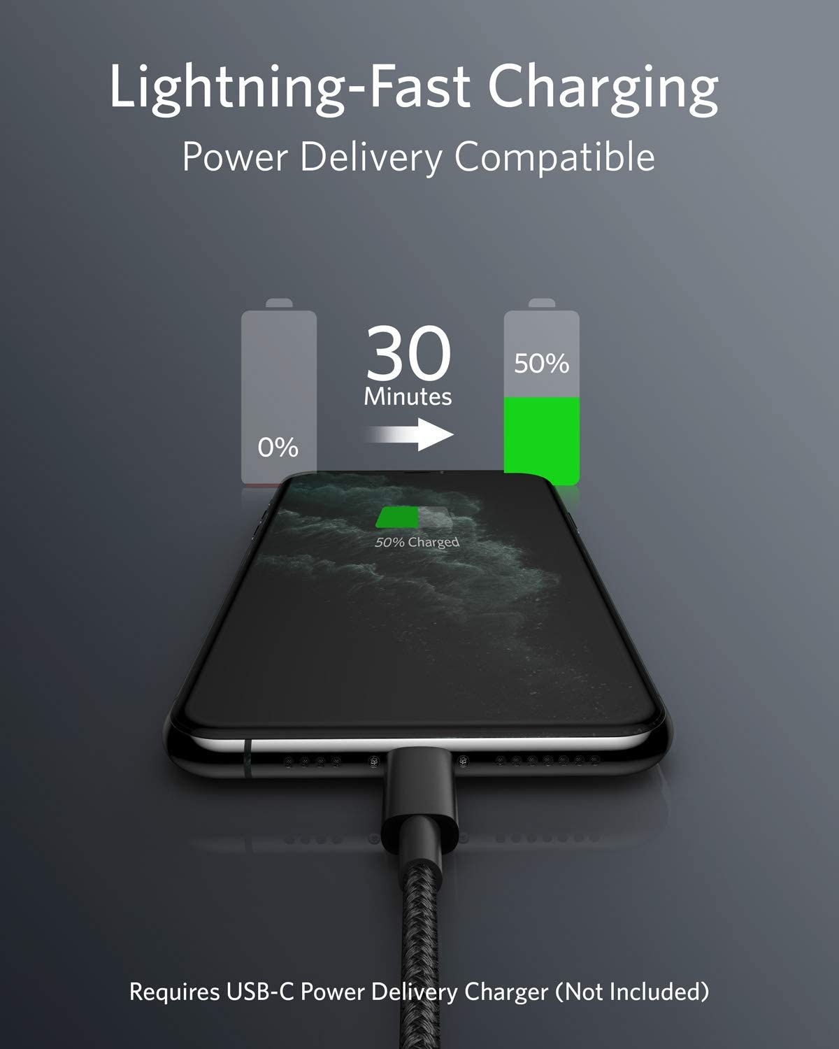 Anker  USB-C to Lightning Cable