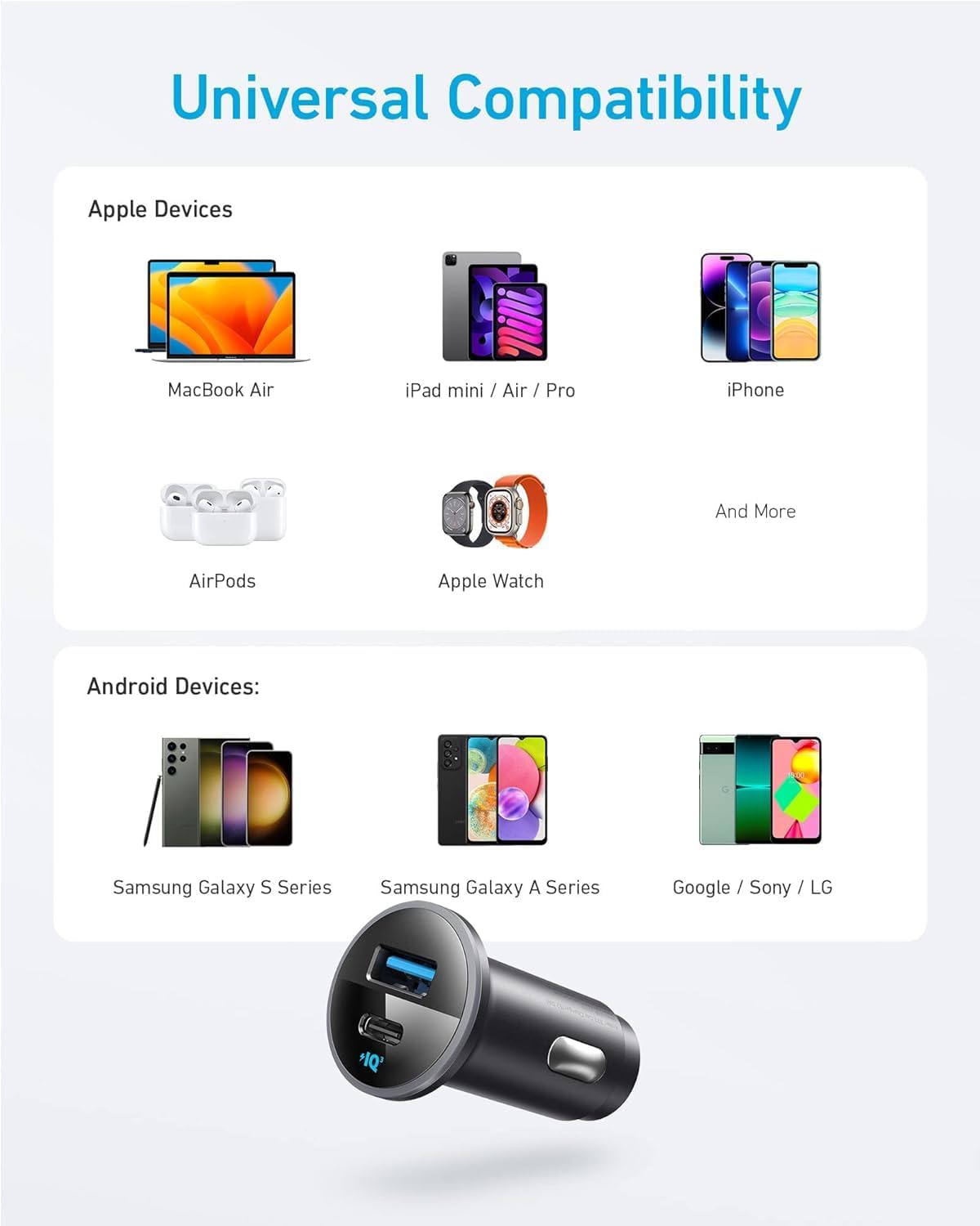 Anker Car Charger (52.5 W)