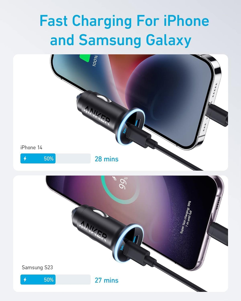 Anker Car Charger (52.5 W)