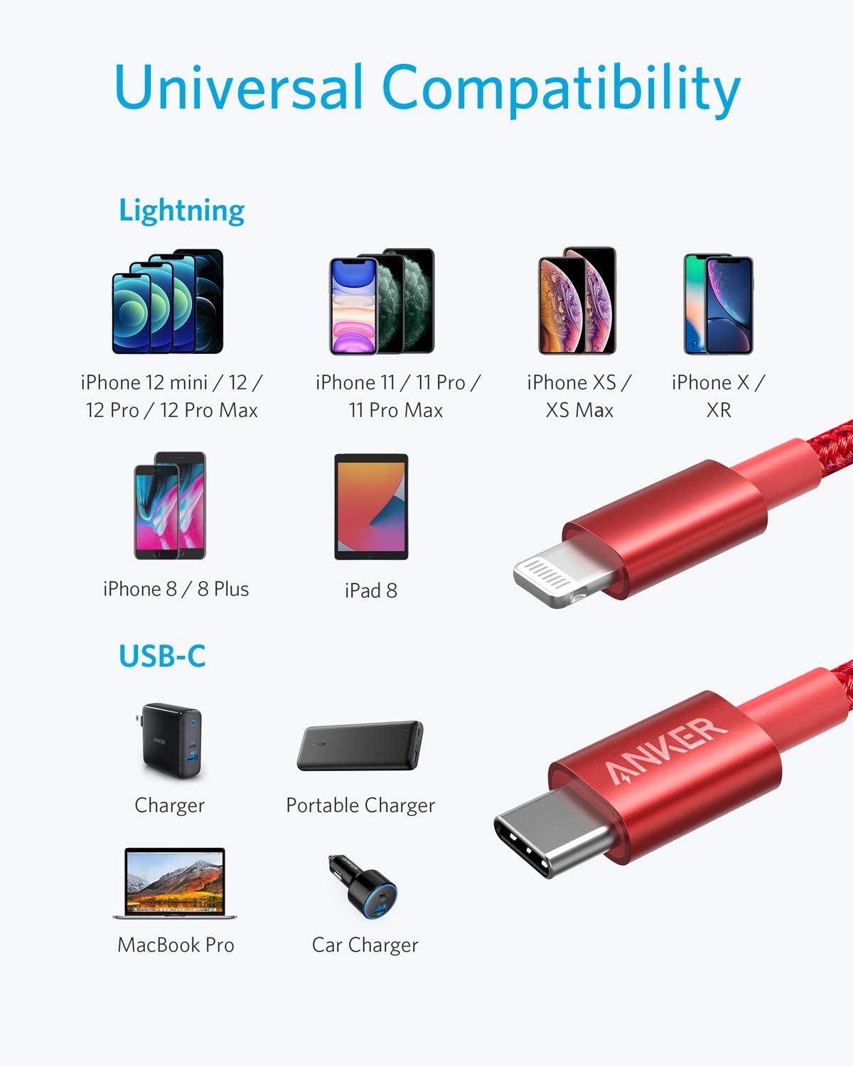Anker  USB-C to Lightning Cable