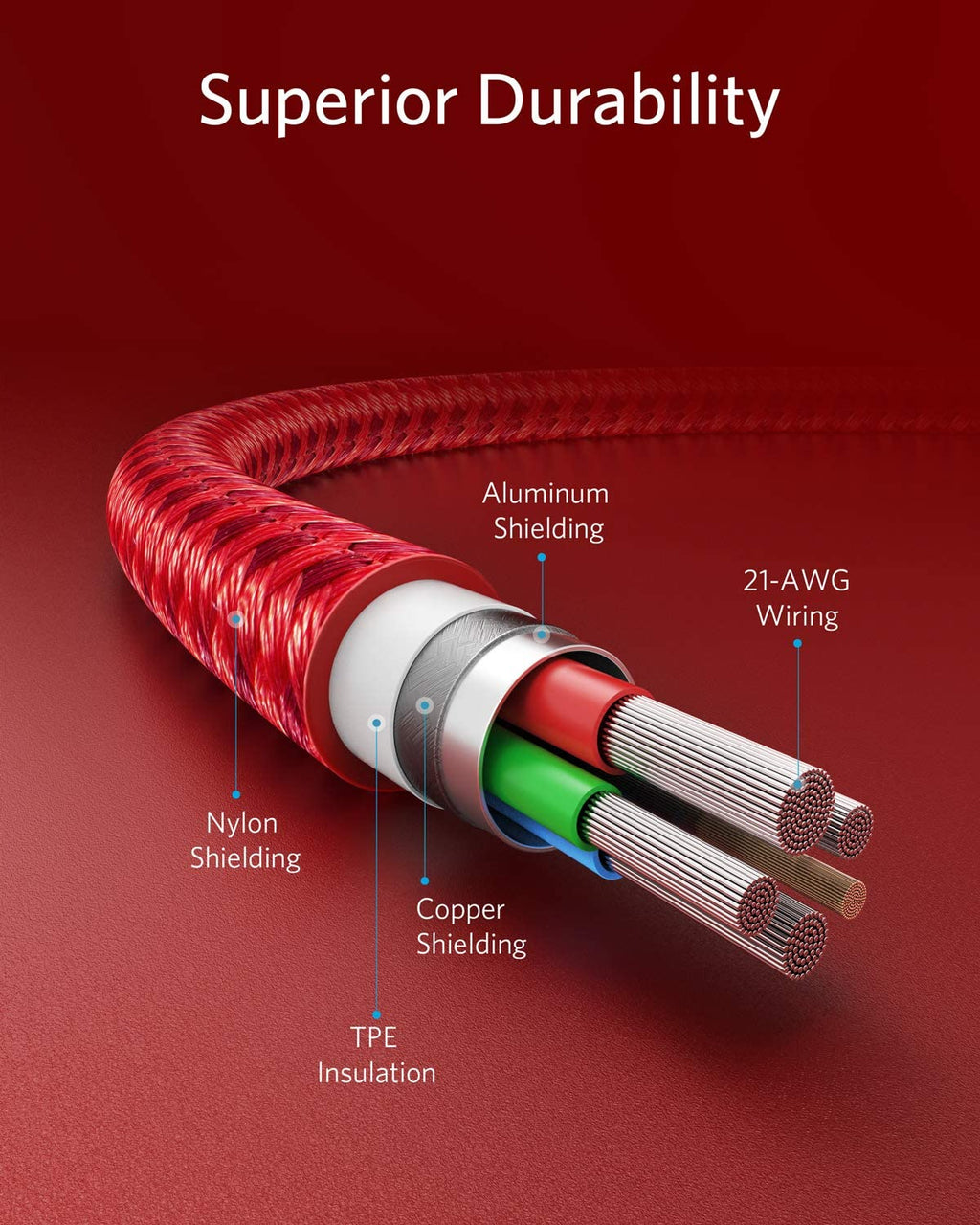 Anker  USB-C to Lightning Cable