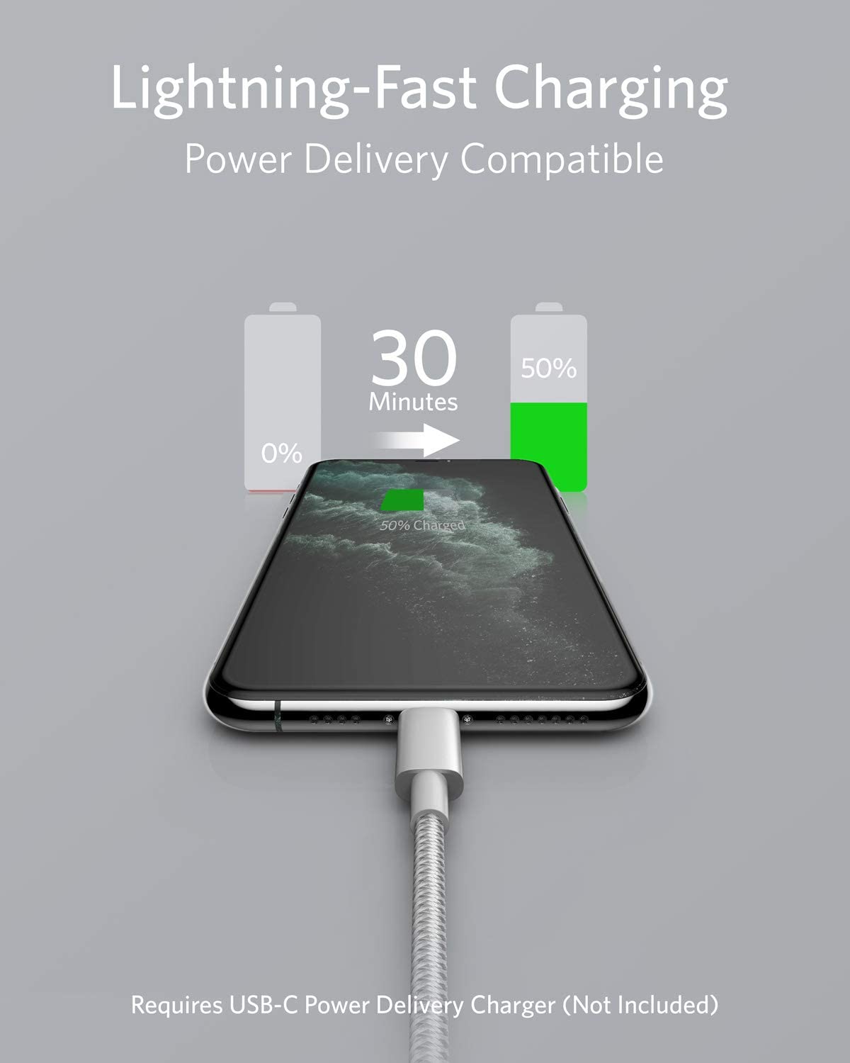 Anker  USB-C to Lightning Cable