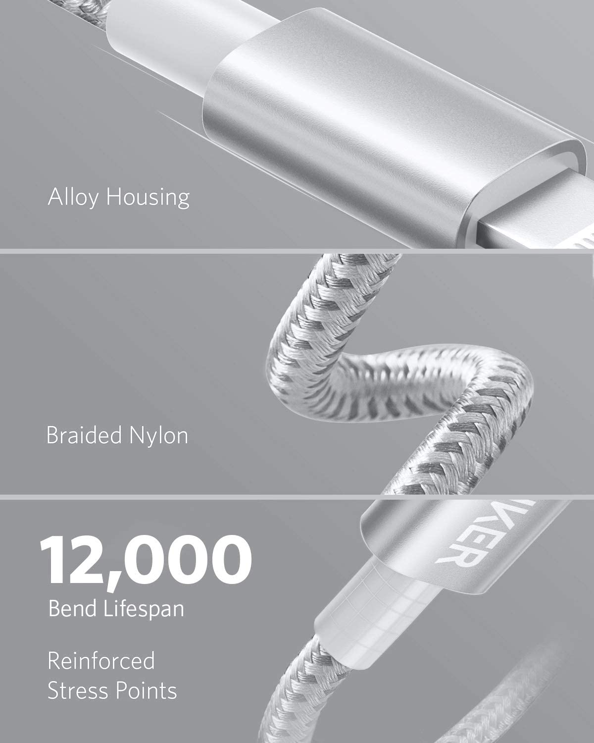 Anker  USB-C to Lightning Cable