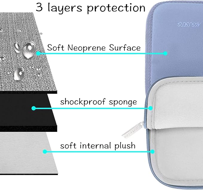 MOSISO Laptop Case 13 inch, 13 inch Laptop Sleeve Bag Compatible with MacBook Air 13 M4 M3 M2 M1 2025-2018 / Pro 13 M2 M1 2025-2016, Neoprene Computer Sleeve Bag with Small Case, Serenity Blue