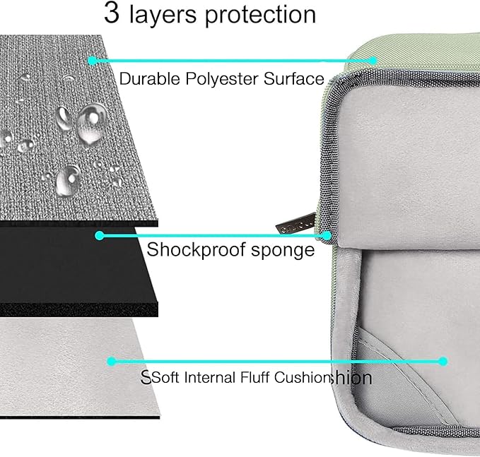 MOSISO Compatible with MacBook Air 13 inch Case 2025 2024 2023 2022 M4 A3240 M3 A3113 M2 A2681, Hard Shell&Sleeve Bag&Keyboard Skin&Webcam Cover&Screen Film for MacBook Air 13.6 inch, Sage Green