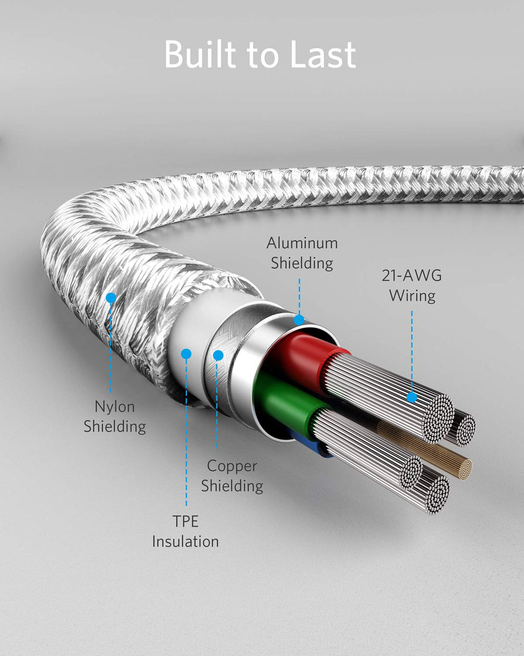 Anker  USB-C to Lightning Cable