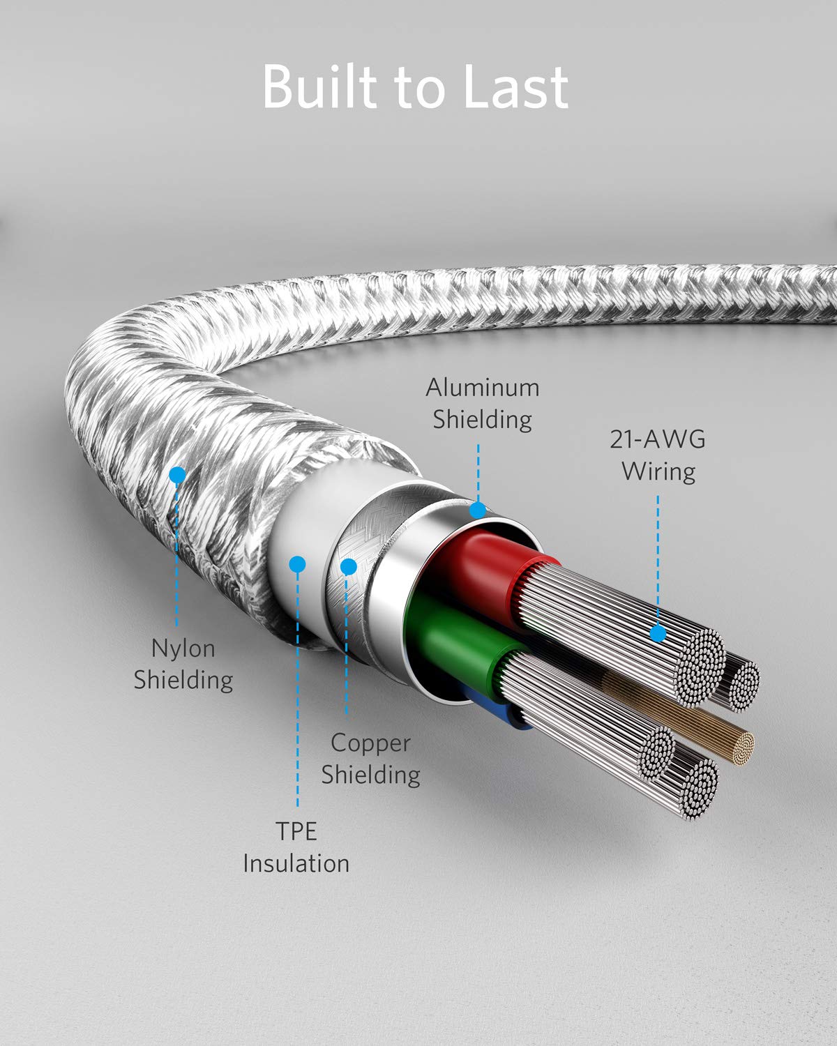 Anker  USB-C to Lightning Cable