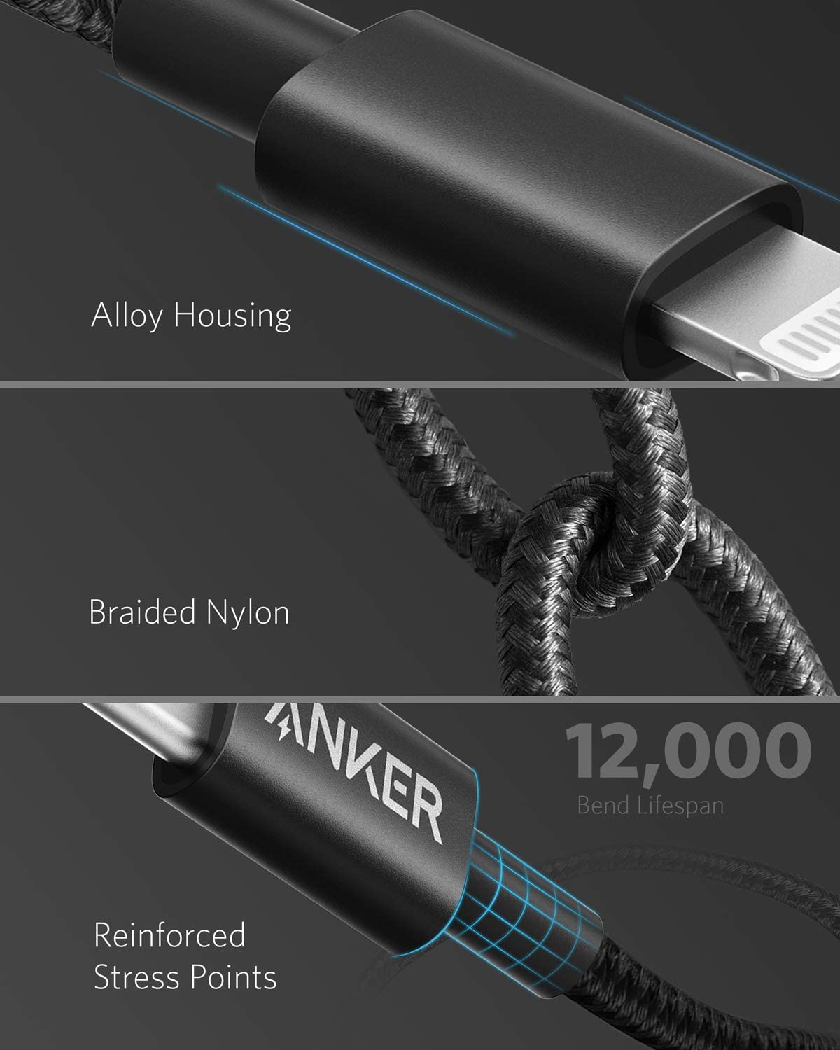 Anker  USB-C to Lightning Cable
