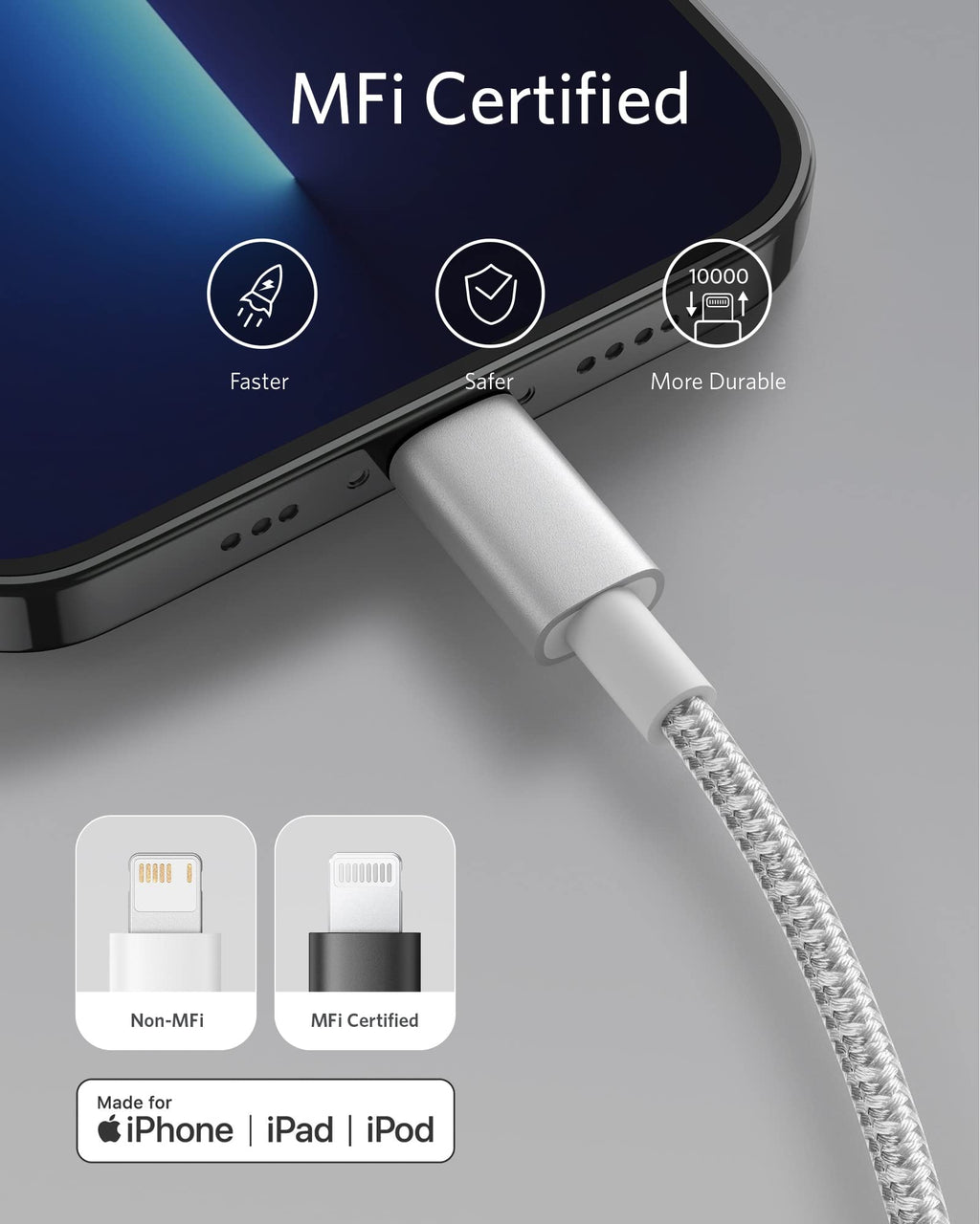 Anker  USB-C to Lightning Cable