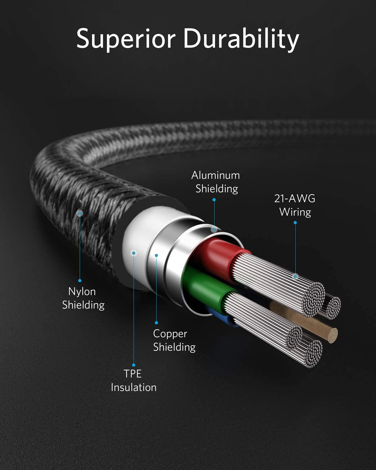 Anker  USB-C to Lightning Cable
