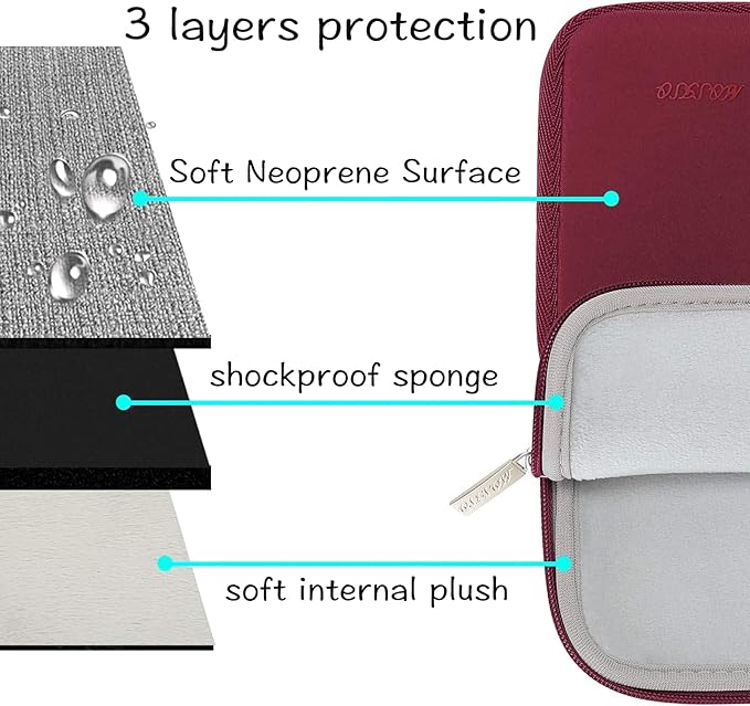 MOSISO Laptop Case 13.3 inch, 13-13.3 inch Laptop Sleeve Bag Compatible with MacBook Air/Pro 13 / Pro 14, HP Dell ASUS Lenovo Notebook, Neoprene Computer Sleeve Bag with Small Case, Red