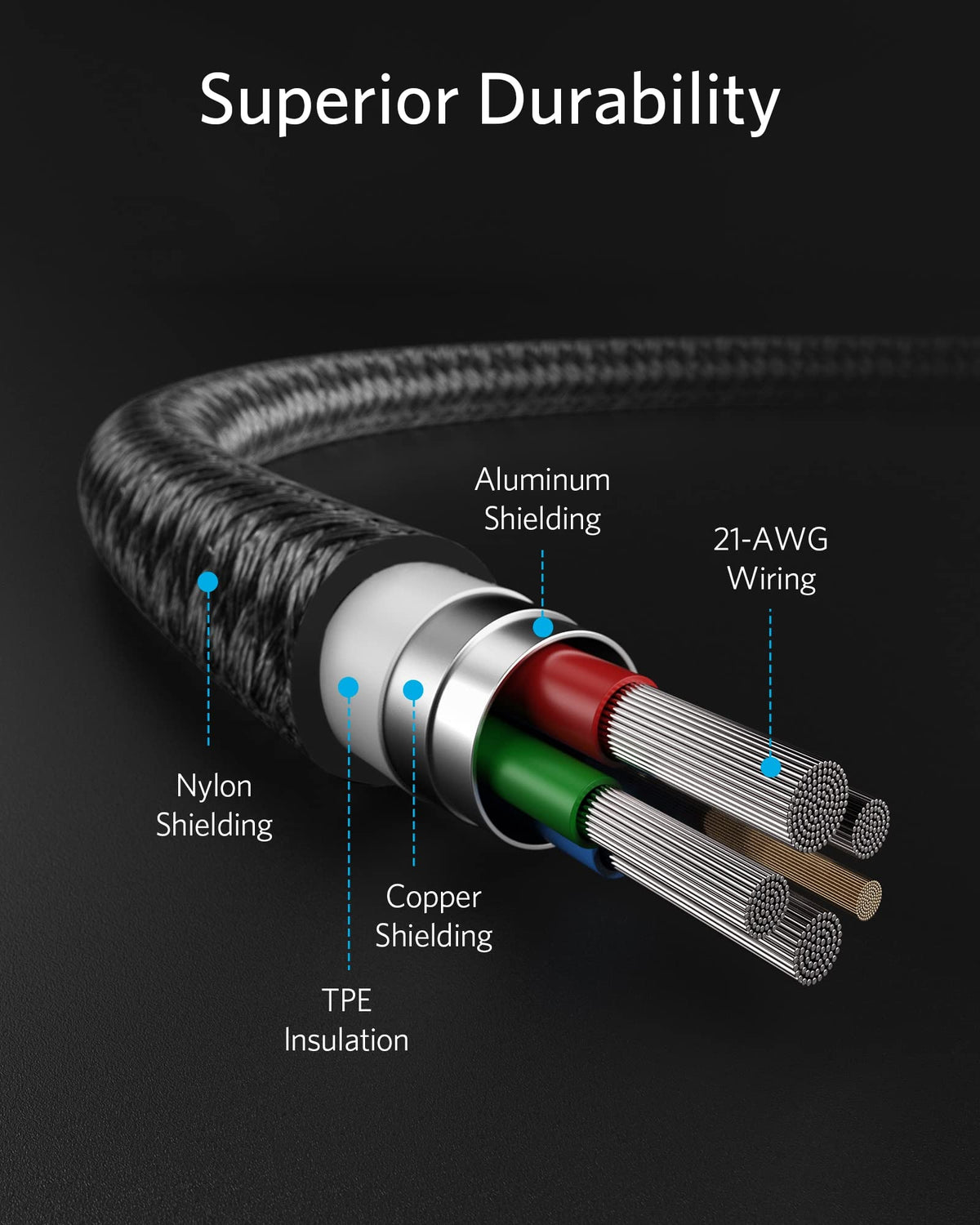 Anker  USB-C to Lightning Cable