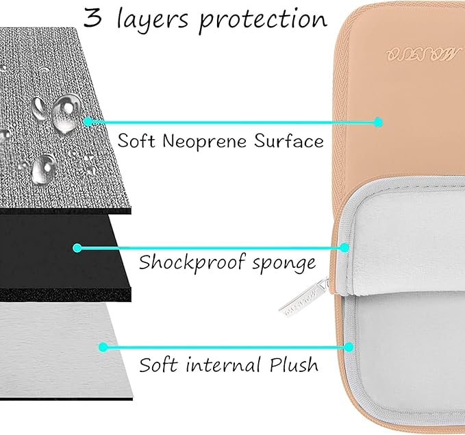 MOSISO Laptop Case 13.3 inch, 13-13.3 inch Laptop Sleeve Bag Compatible with MacBook Air/Pro 13 / Pro 14, HP Dell ASUS Lenovo Notebook, Neoprene Computer Sleeve Bag with Small Case, Peach Fuzz