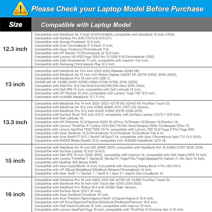 MOSISO Laptop Case 15 inch, 15 inch Laptop Sleeve Bag Compatible with MacBook Air 15 M4 A3241 M3 A3114 M2 A2941 2025 2024 2023, Dell XPS 15, Neoprene Computer Sleeve Bag with Small Case, Sage Green
