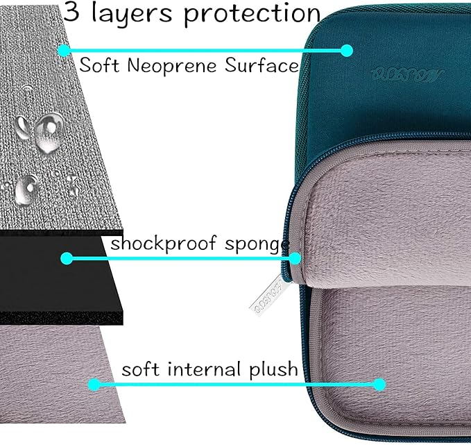 MOSISO Laptop Case 16 inch, 15-15.6 inch Laptop Sleeve Bag Compatible with MacBook Pro 16 inch, HP, Acer, Dell, Lenovo, ASUS Notebook, Neoprene Computer Sleeve Bag with Small Case, Deep Teal
