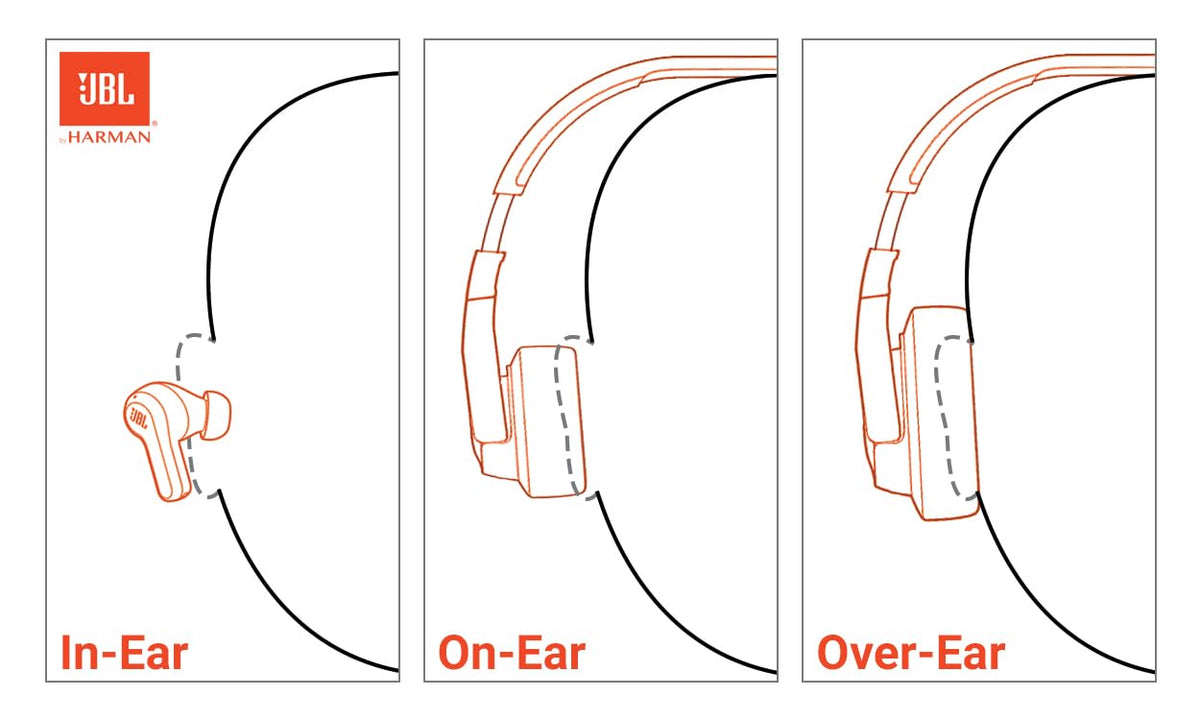 JBL Tune 670NC Adaptive Noise Cancelling Wireless On-Ear Headphones - Black - JBLT670NCBLKAM