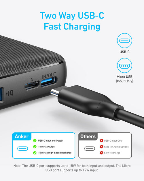 Anker  Power Bank (PowerCore 10K)
